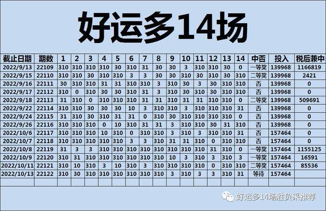 四肖八碼精準(zhǔn)資料期期誰(shuí)——揭秘彩票背后的秘密，揭秘彩票背后的秘密，四肖八碼精準(zhǔn)資料期期解析