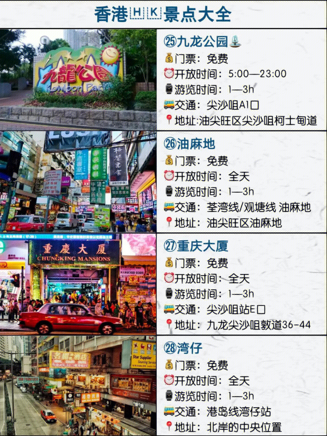 香港旅游攻略景點推薦，探索這座城市的魅力所在，香港旅游攻略，探索城市魅力，必游景點推薦