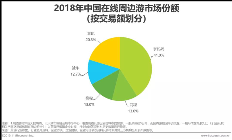 中國(guó)旅游數(shù)據(jù)網(wǎng)站深度解析，中國(guó)旅游數(shù)據(jù)網(wǎng)站全面深度解析