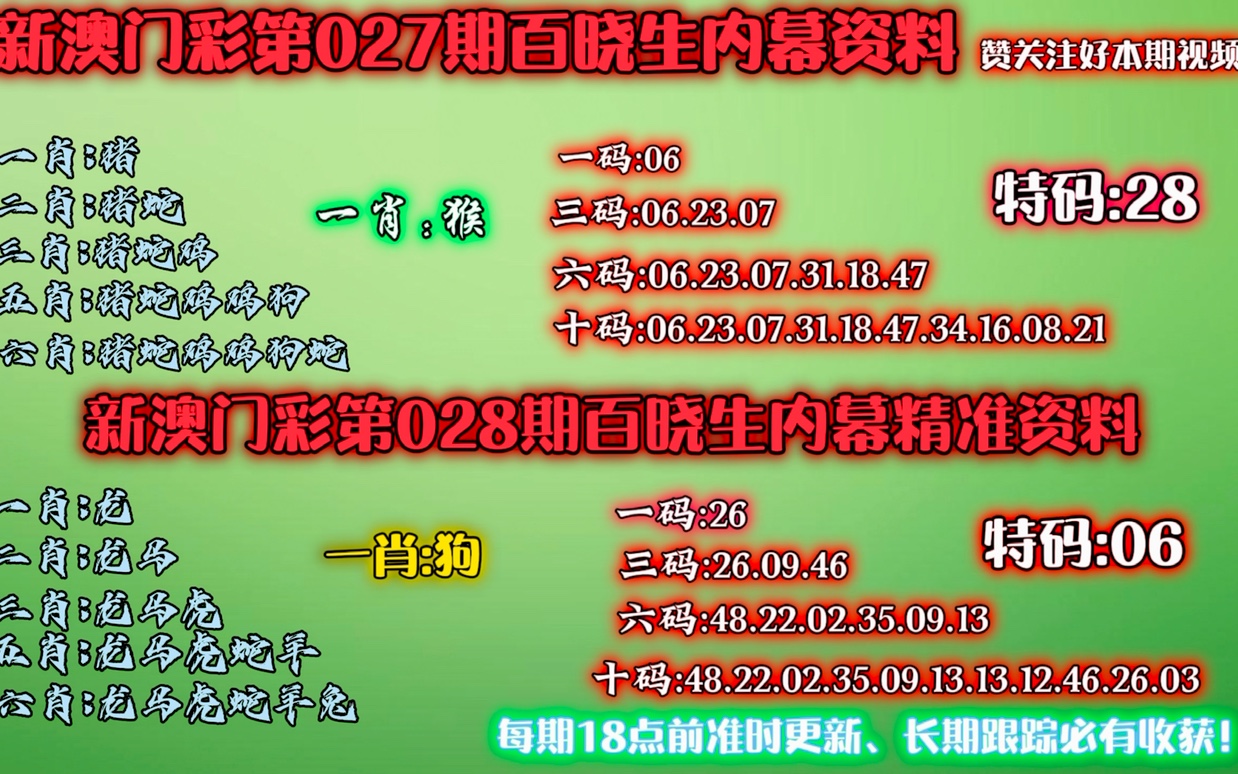 澳門選一肖一碼期，揭秘生肖與彩票的神秘聯(lián)系，澳門生肖彩票揭秘，一肖一碼背后的神秘聯(lián)系