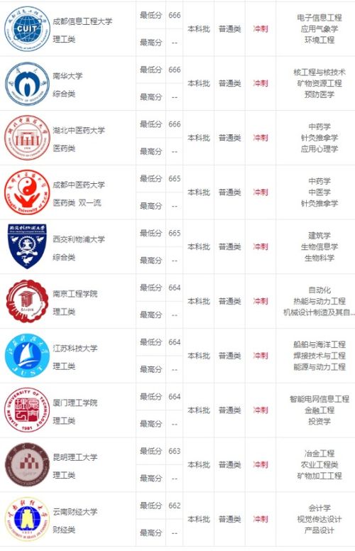 澳門開獎結(jié)果深度解析
