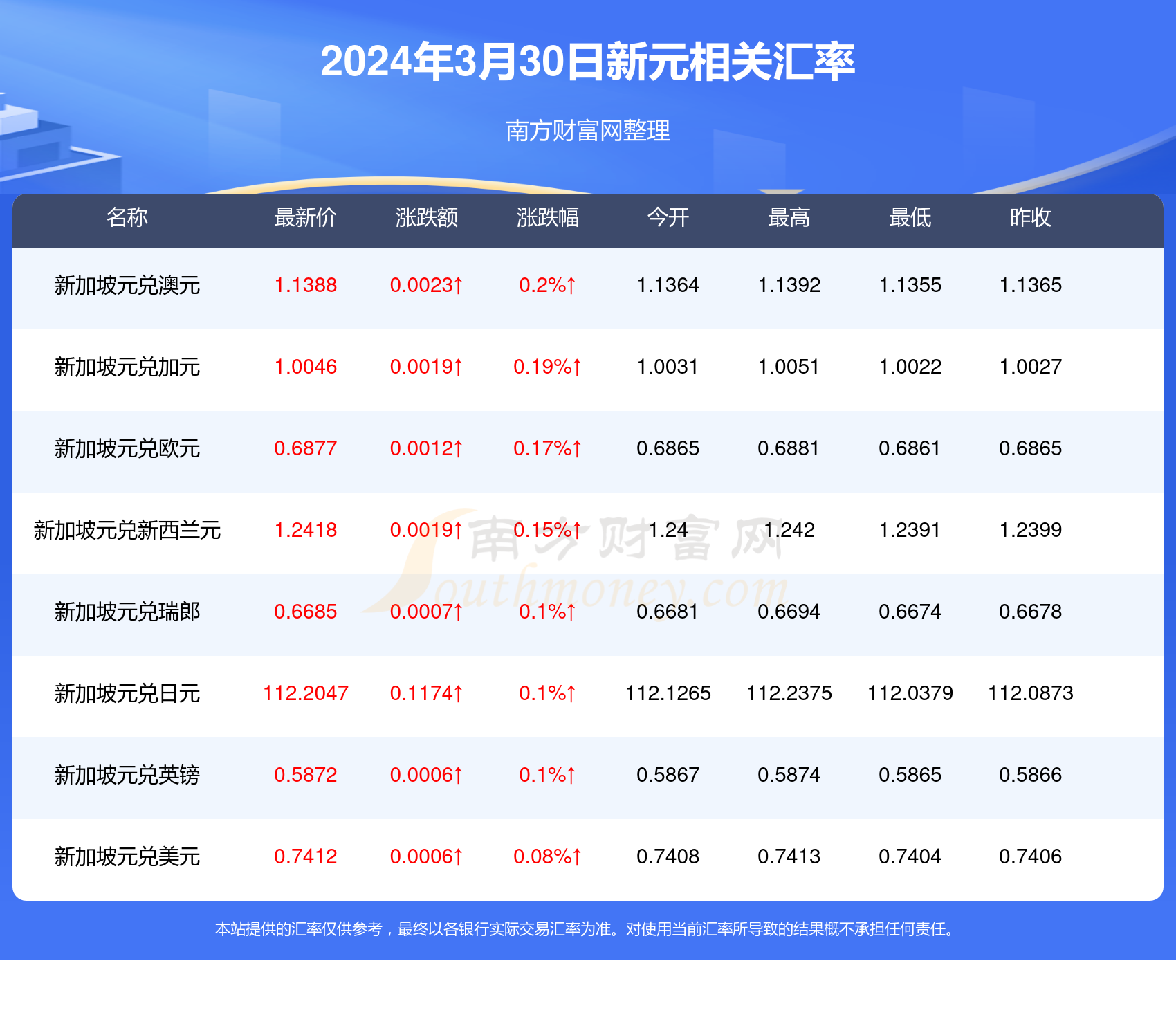 新澳門彩歷史開獎(jiǎng)記錄走勢圖香港，深度解析彩票背后的秘密，揭秘彩票背后的秘密，新澳門彩與香港開獎(jiǎng)記錄走勢圖深度解析