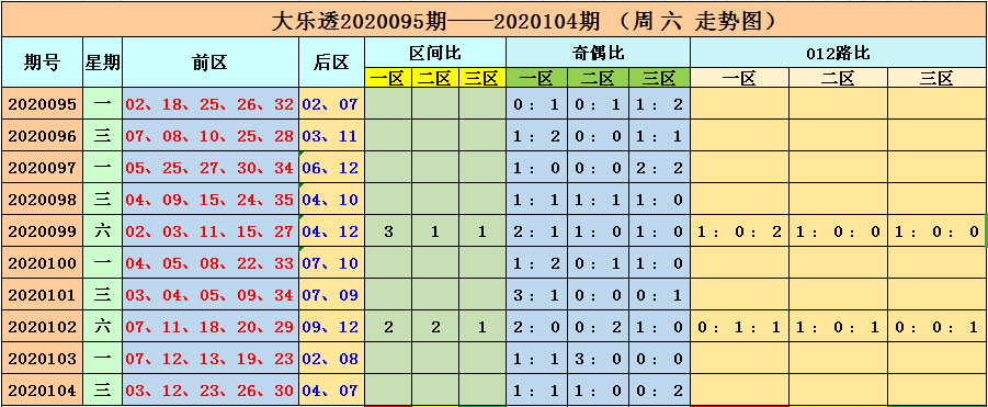 澳門(mén)六開(kāi)彩開(kāi)獎(jiǎng)結(jié)果今天最新查詢，揭秘彩票背后的秘密，澳門(mén)六開(kāi)彩開(kāi)獎(jiǎng)結(jié)果揭秘，最新查詢與彩票背后的秘密探索