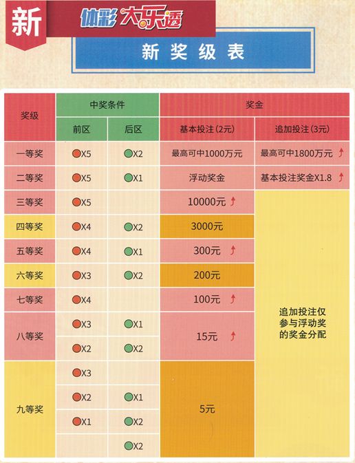 澳門六開獎結(jié)果2025年開獎分析與展望，澳門六開獎結(jié)果分析與展望，2025年展望及趨勢預(yù)測