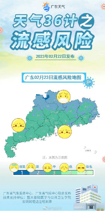 廣東氣象，探索自然奧秘，領(lǐng)略氣象魅力，廣東氣象，探索自然奧秘，氣象魅力一覽