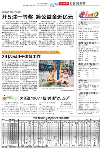 澳門天天開好彩大全香港之探索與預(yù)測(cè)（2025展望），澳門天天開好彩與香港探索預(yù)測(cè)，2025展望概覽