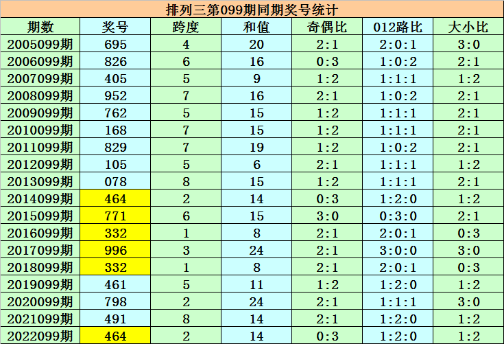 澳門一碼一碼精準(zhǔn)預(yù)測(cè)，揭秘真實(shí)準(zhǔn)確的預(yù)測(cè)方法與技巧，澳門一碼精準(zhǔn)預(yù)測(cè)揭秘，真實(shí)有效的預(yù)測(cè)方法與技巧探索