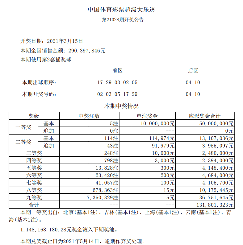 澳門六開彩開獎(jiǎng)結(jié)果開獎(jiǎng)號(hào)碼最新，全面解析與實(shí)時(shí)更新，澳門六開彩最新開獎(jiǎng)結(jié)果及號(hào)碼全面解析與實(shí)時(shí)更新公告