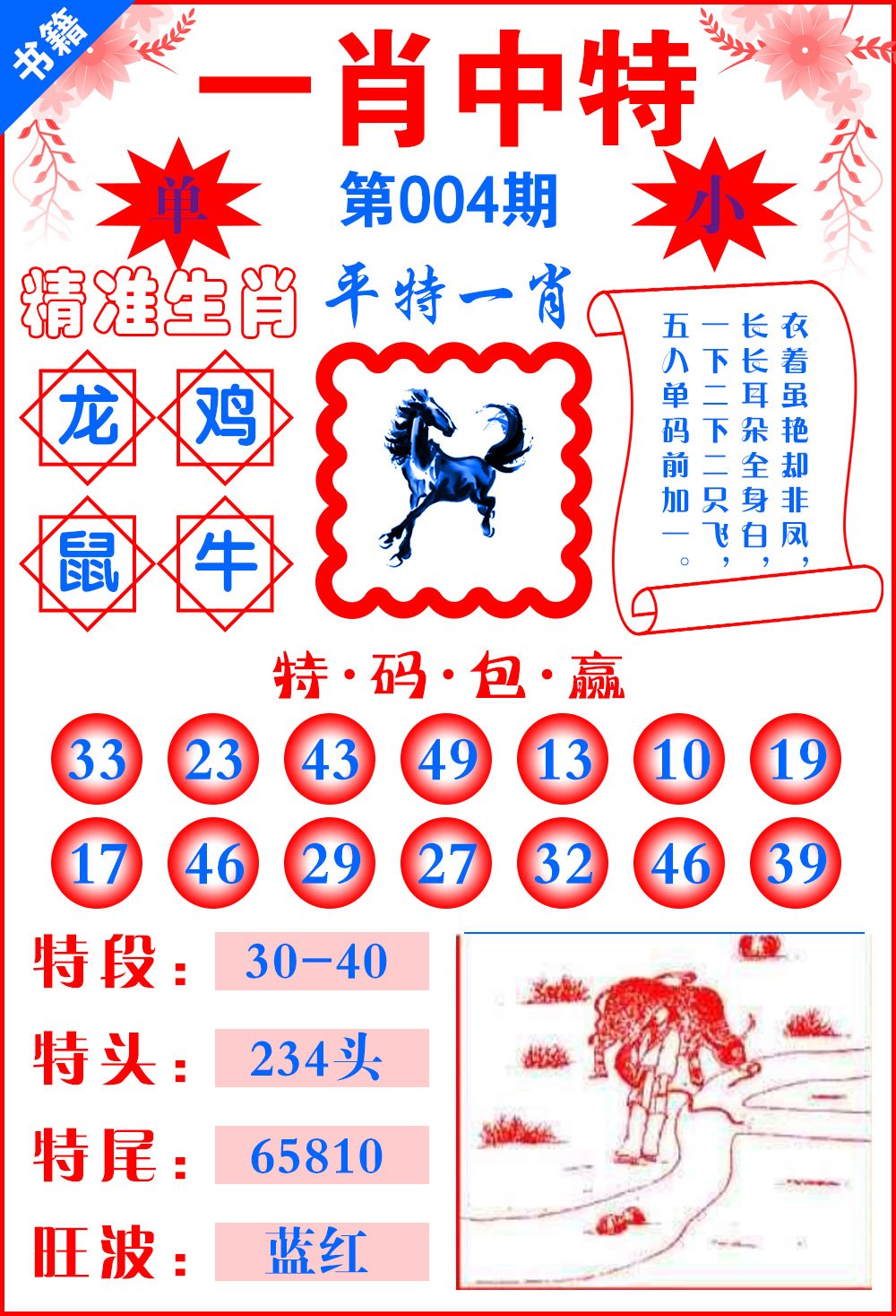 揭秘第142期王中王平特一肖的奧秘，揭秘王中王平特一肖第142期奧秘揭曉