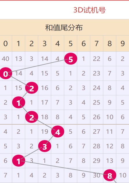 澳門正版資料大全免費更新，探索與獲取最新信息指南，澳門正版資料大全，最新信息免費更新與探索指南