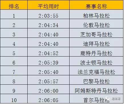 澳門(mén)最快開(kāi)獎(jiǎng)記錄全年，深度解析與探索，澳門(mén)最快開(kāi)獎(jiǎng)記錄全年深度剖析與探索
