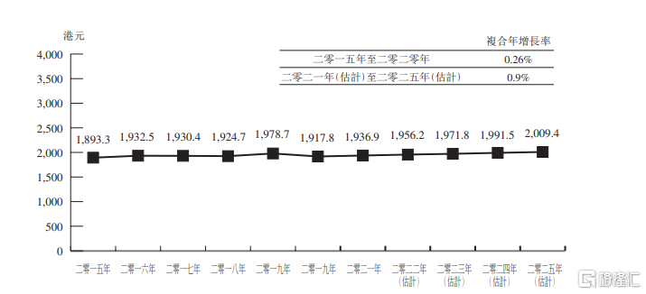 香港免費公開資料大全，探索未來的知識寶庫（2025展望），香港未來知識寶庫，免費公開資料大全（2025年展望）