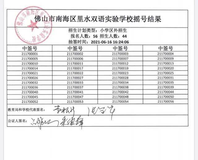 奧門六開獎號碼今晚開獎結(jié)果查詢表——快速獲取最新開獎動態(tài)，澳門六開獎號碼最新開獎結(jié)果查詢表，快速掌握今晚開獎動態(tài)