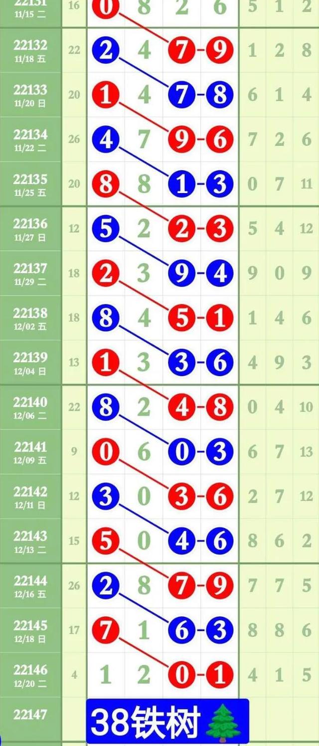 賽馬會精選四肖八碼，探索賽馬運動的魅力與策略，賽馬會精選四肖八碼，探索賽馬運動的魅力與策略揭秘