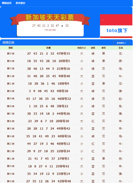 澳門82期最快天天開獎，揭秘彩票魅力與策略，澳門天天開獎揭秘，彩票魅力與策略探索