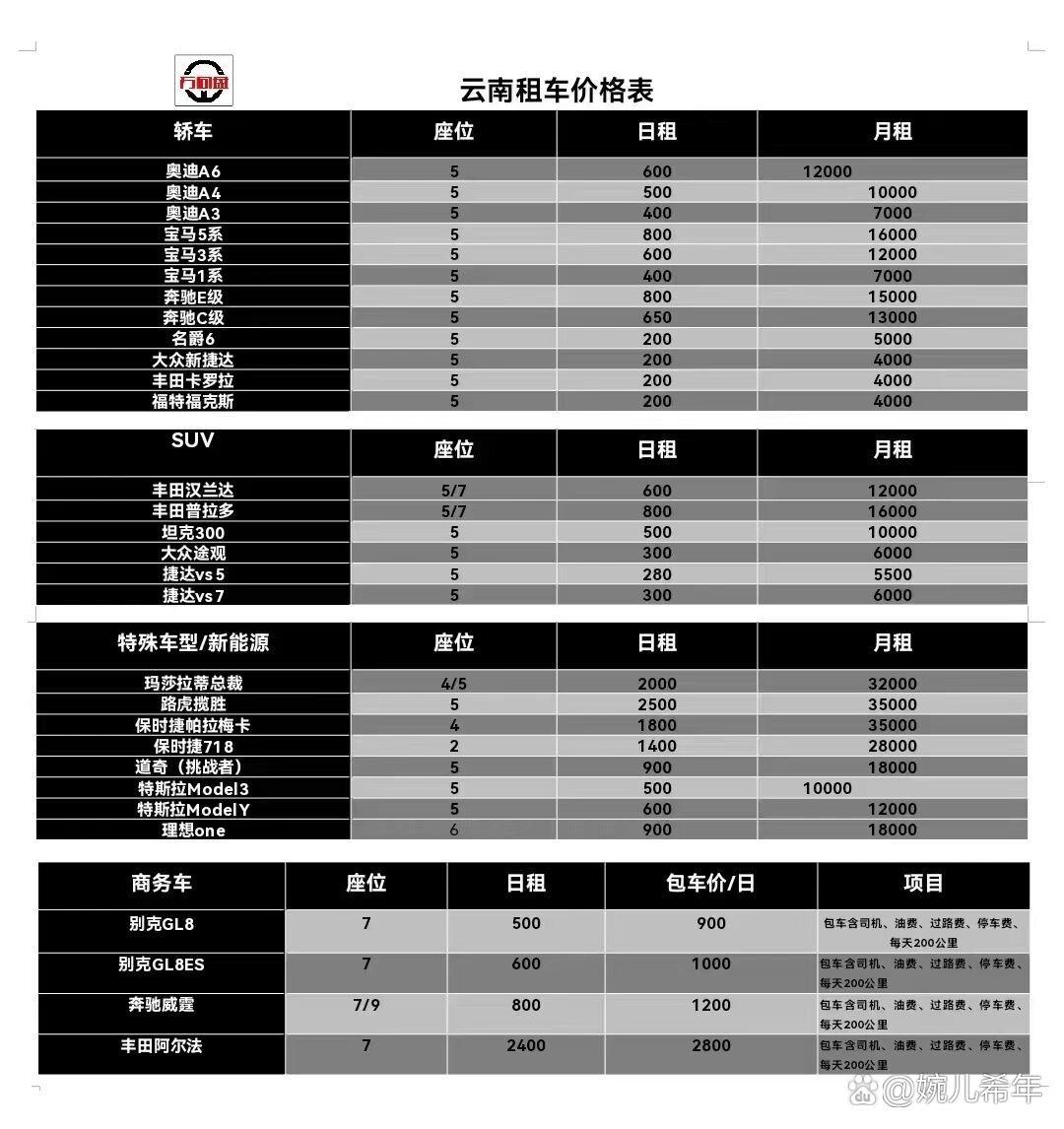 云南旅游租車價(jià)格表全解析，云南旅游租車價(jià)格全面解析