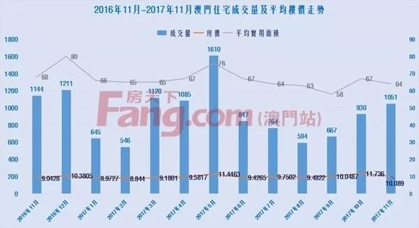 澳門六開彩開獎(jiǎng)結(jié)果走勢(shì)圖，深度解析與預(yù)測(cè)，澳門六開彩開獎(jiǎng)結(jié)果走勢(shì)圖深度解析及預(yù)測(cè)報(bào)告