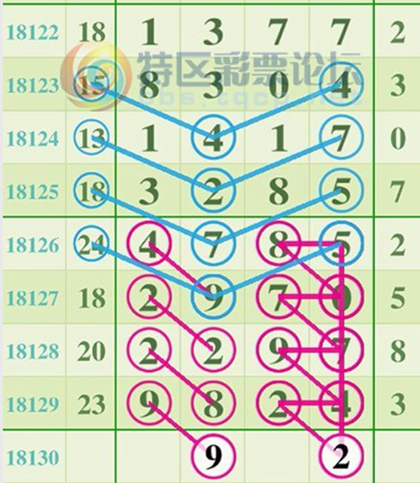 揭秘最準平特一肖王中王——探尋生肖預(yù)測的精準之道，揭秘生肖預(yù)測之王，探尋最準平特一肖王中王的精準預(yù)測之道