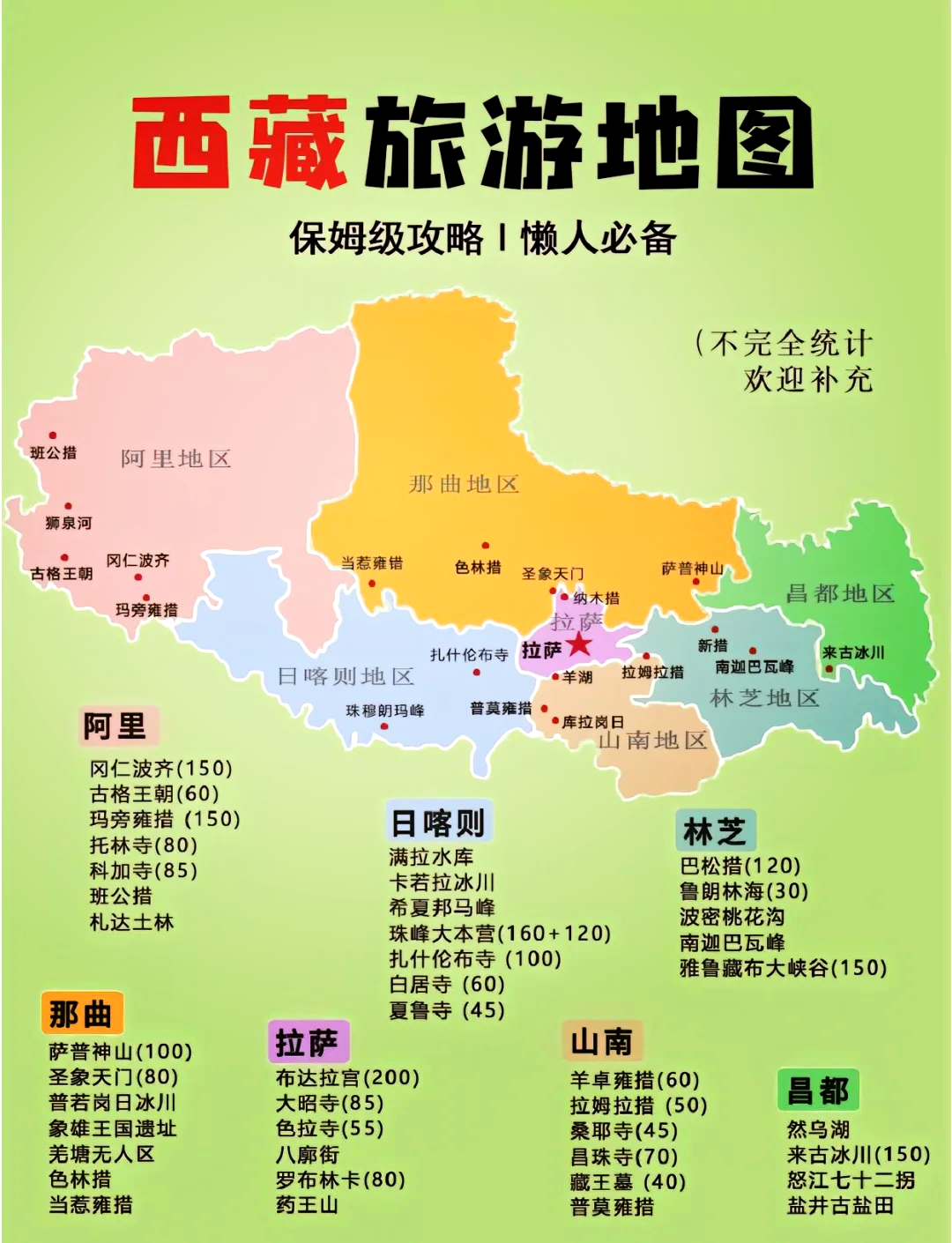 西藏旅游地圖，探索神秘高原的必備指南，西藏旅游地圖，神秘高原探索的必備指南
