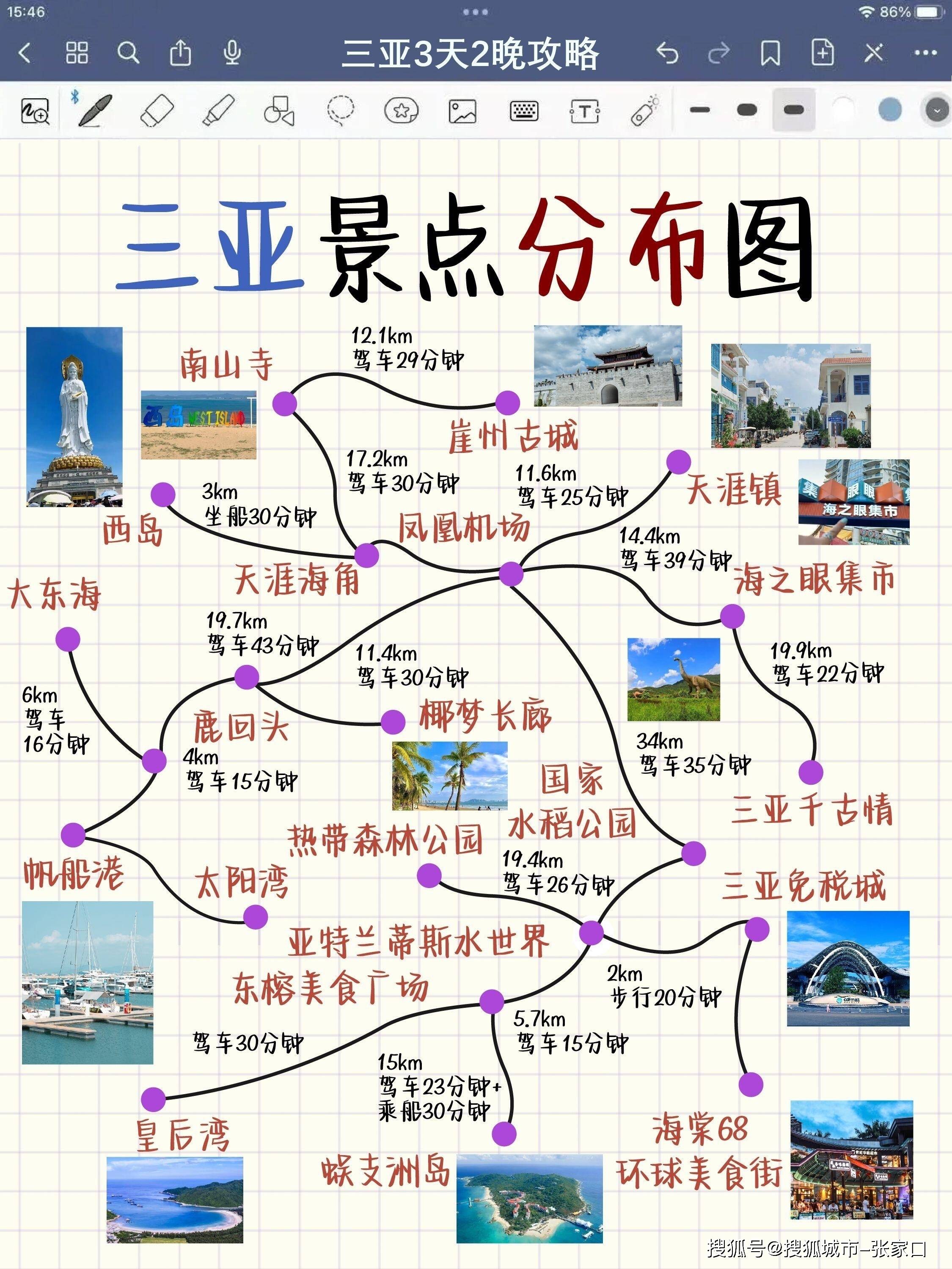 全國(guó)三日游最佳路線攻略，全國(guó)三日游最佳路線攻略詳解