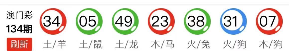 新澳天天開獎資料大全第最新期至第期，深度解析與策略建議，新澳天天開獎資料深度解析及策略建議（最新期至第X期）