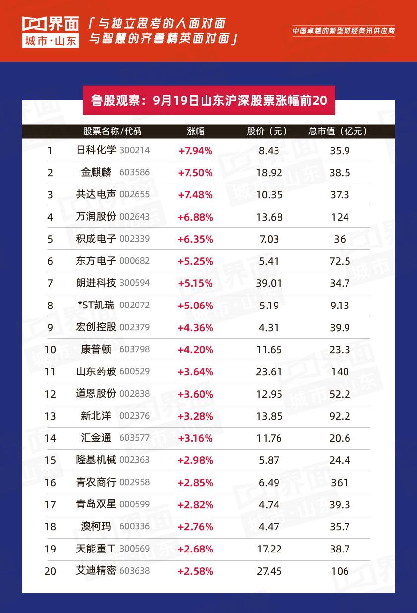 日科化學(xué)股票行情深度解析，日科化學(xué)股票行情全面解析