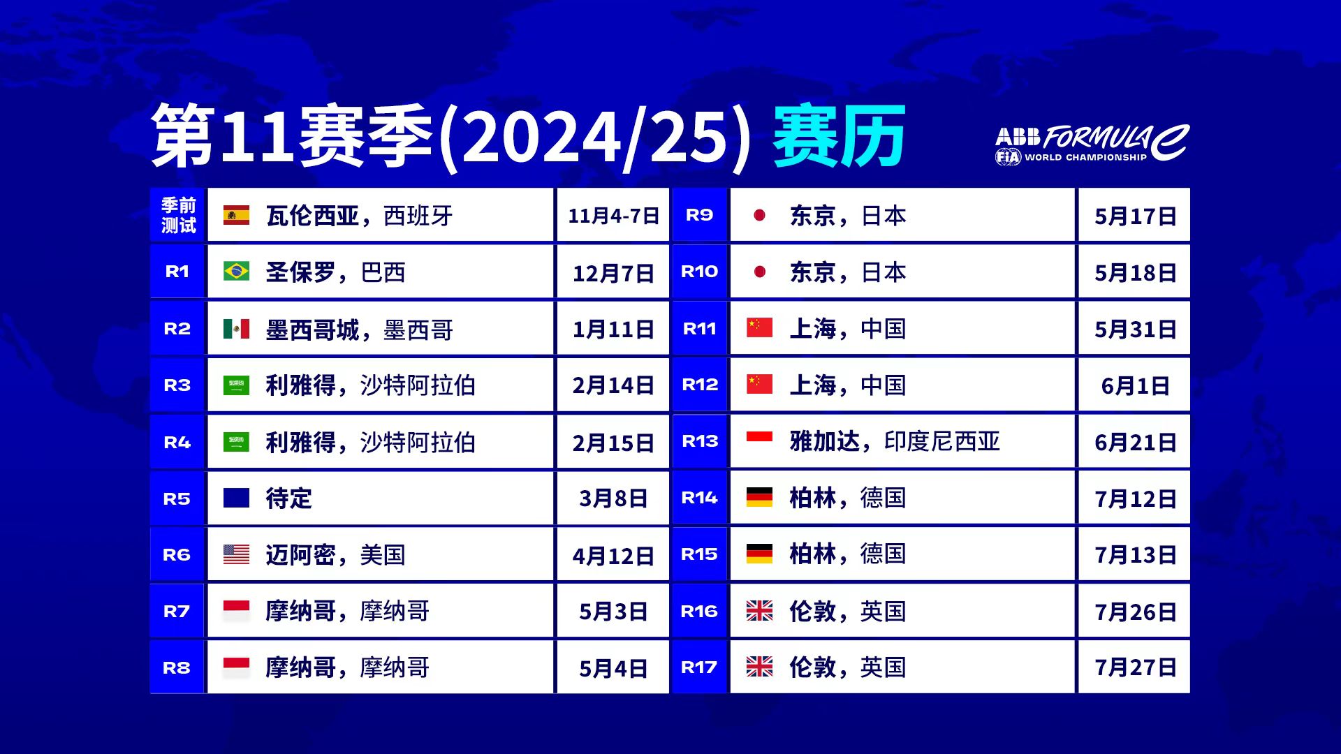 2025年正版資料免費大全一肖——最新資訊一網(wǎng)打盡，最新資訊一網(wǎng)打盡，2025年正版資料一肖免費大全