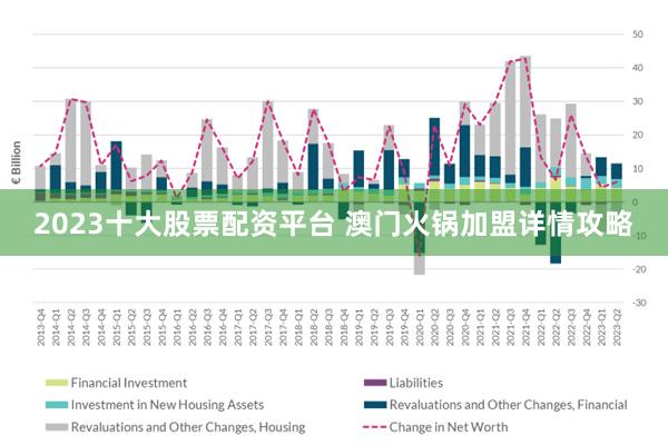2025新澳門精準免費大全，全面解析與預測，澳門未來趨勢解析，全面預測與解析報告（2025版）