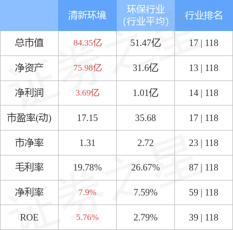 關(guān)于股票行情分析，探索代碼為002573的股票走勢，股票行情分析，代碼為002573的股票走勢探索