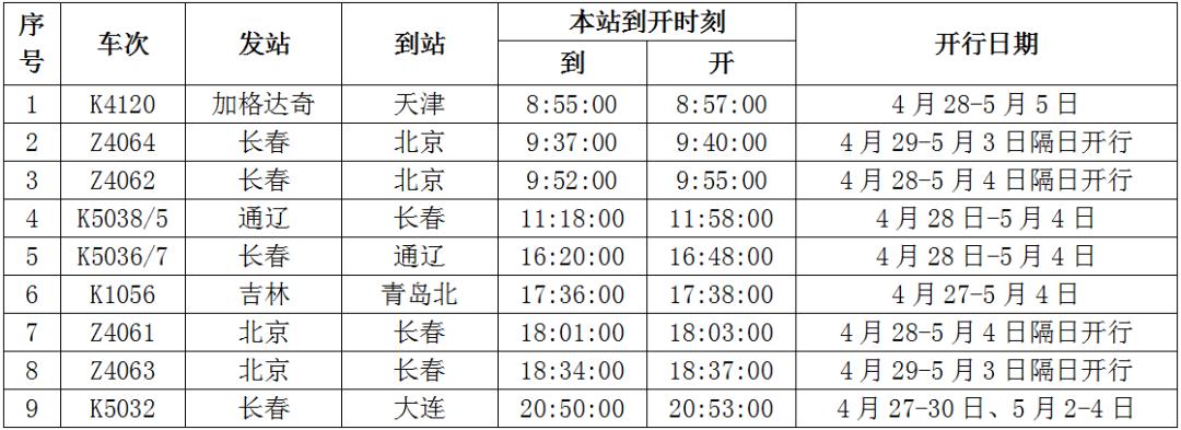 鐵路12306列車時(shí)刻表，全面解析與實(shí)用指南，鐵路12306列車時(shí)刻表全面解析及實(shí)用指南