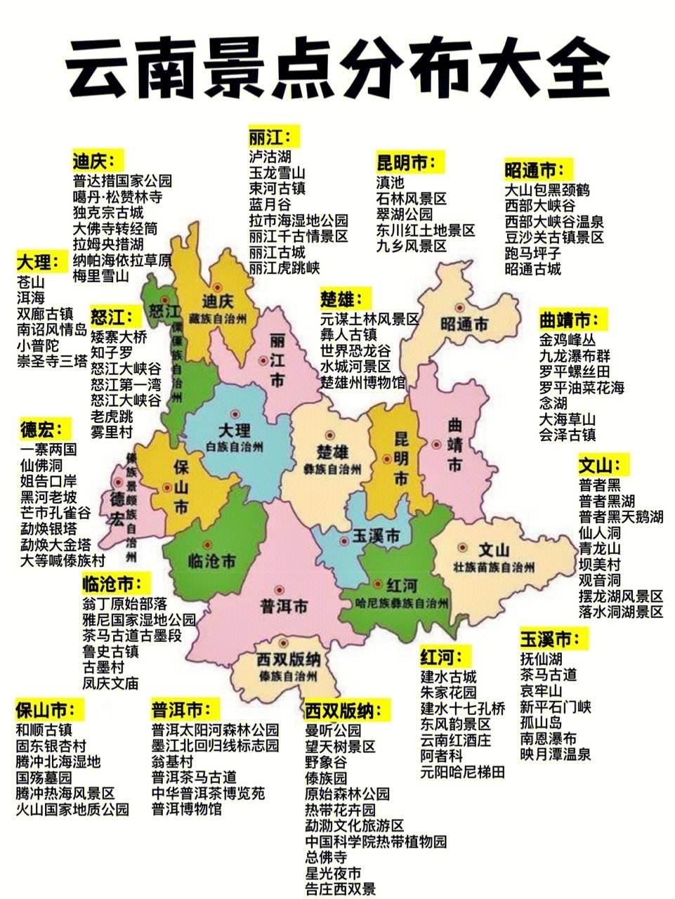 云南旅游景點(diǎn)地圖全圖高清版，探索神秘美麗的云南之旅，云南旅游景點(diǎn)地圖全圖高清版，探索神秘美麗的云南之旅