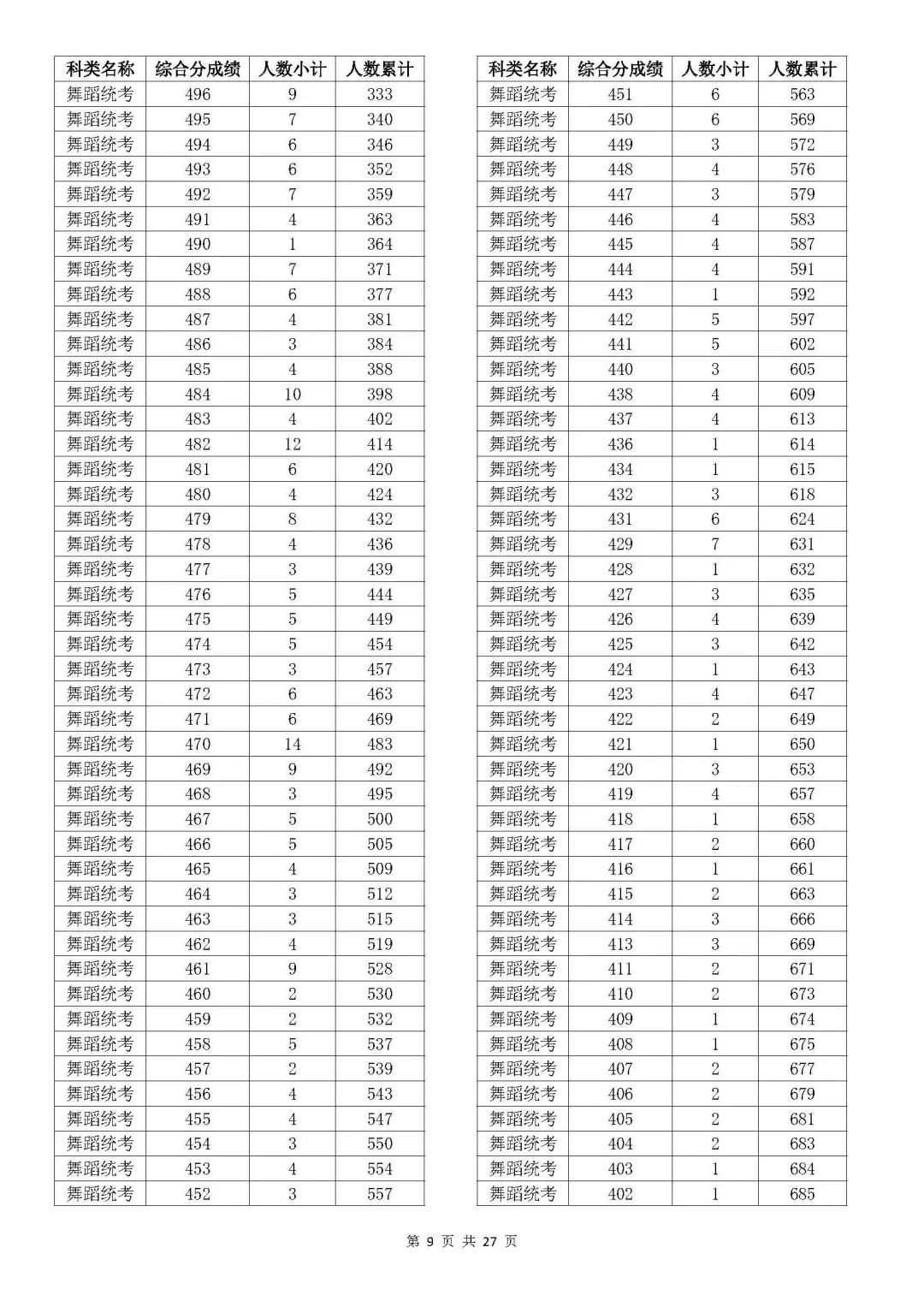 舊澳門開獎結果2025開獎記錄表詳解，澳門歷史開獎結果記錄表詳解，聚焦2025年開獎記錄