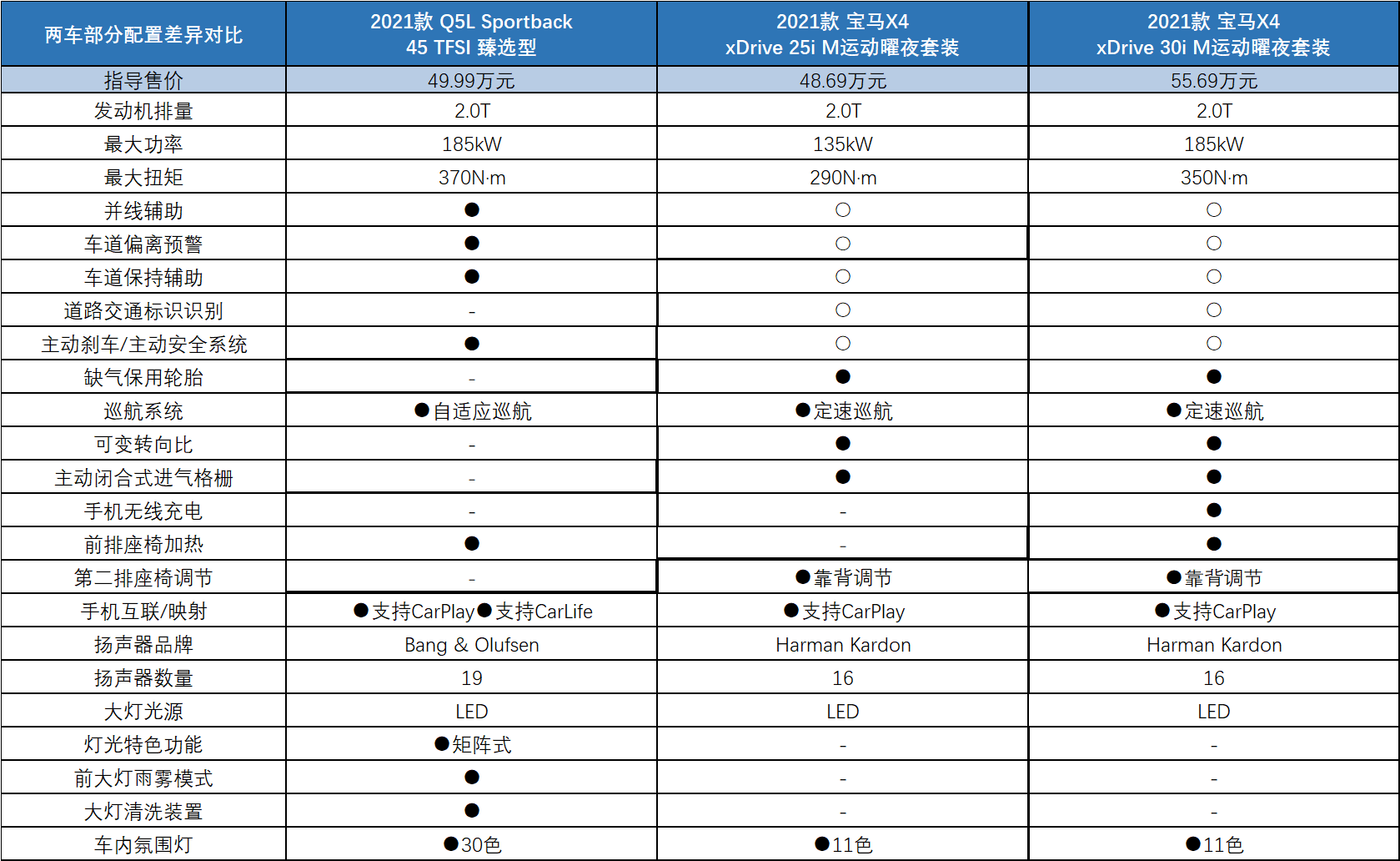 王中王一肖3碼，揭秘背后的秘密與SEO策略，揭秘王中王一肖3碼背后的秘密與SEO策略之道