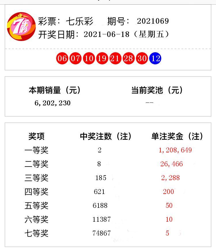 澳門(mén)六開(kāi)獎(jiǎng)結(jié)果第71期深度分析與預(yù)測(cè)，澳門(mén)六開(kāi)獎(jiǎng)結(jié)果第71期深度解析與預(yù)測(cè)報(bào)告