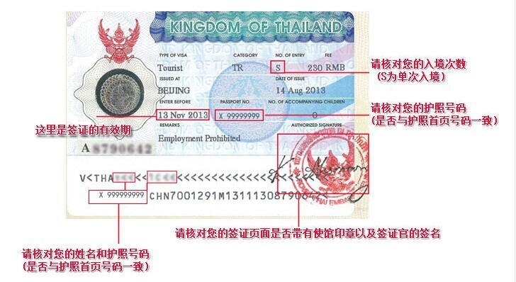 泰國旅游簽證的最新開放情況，探索泰國之旅的必備知識，泰國旅游簽證最新開放情況解讀，開啟探索泰國之旅的必備知識