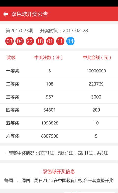 澳門彩最快直播開獎時間，全面解析與實時資訊，澳門彩直播開獎時間解析與最新資訊速遞
