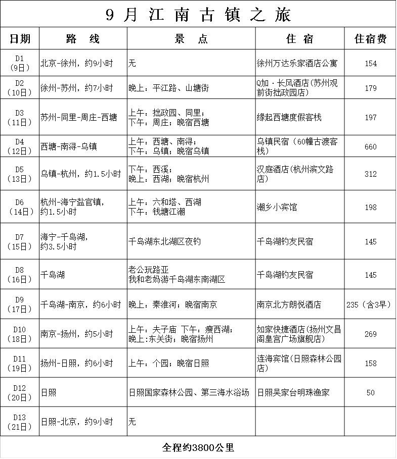 烏鎮(zhèn)景區(qū)針對六十歲以上老年人推出門票優(yōu)惠策略，烏鎮(zhèn)景區(qū)推出針對六十歲以上老年人門票優(yōu)惠策略