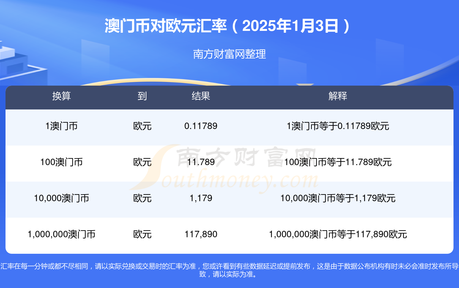 澳門彩票，探索2025年六開獎結(jié)果的無盡奧秘，澳門彩票，揭秘2025年六開獎結(jié)果奧秘