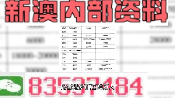 新澳天天開獎資料大全第54期至第129期，最新開獎數(shù)據(jù)與趨勢分析，新澳天天開獎資料第54期至第129期最新開獎數(shù)據(jù)與趨勢深度解析