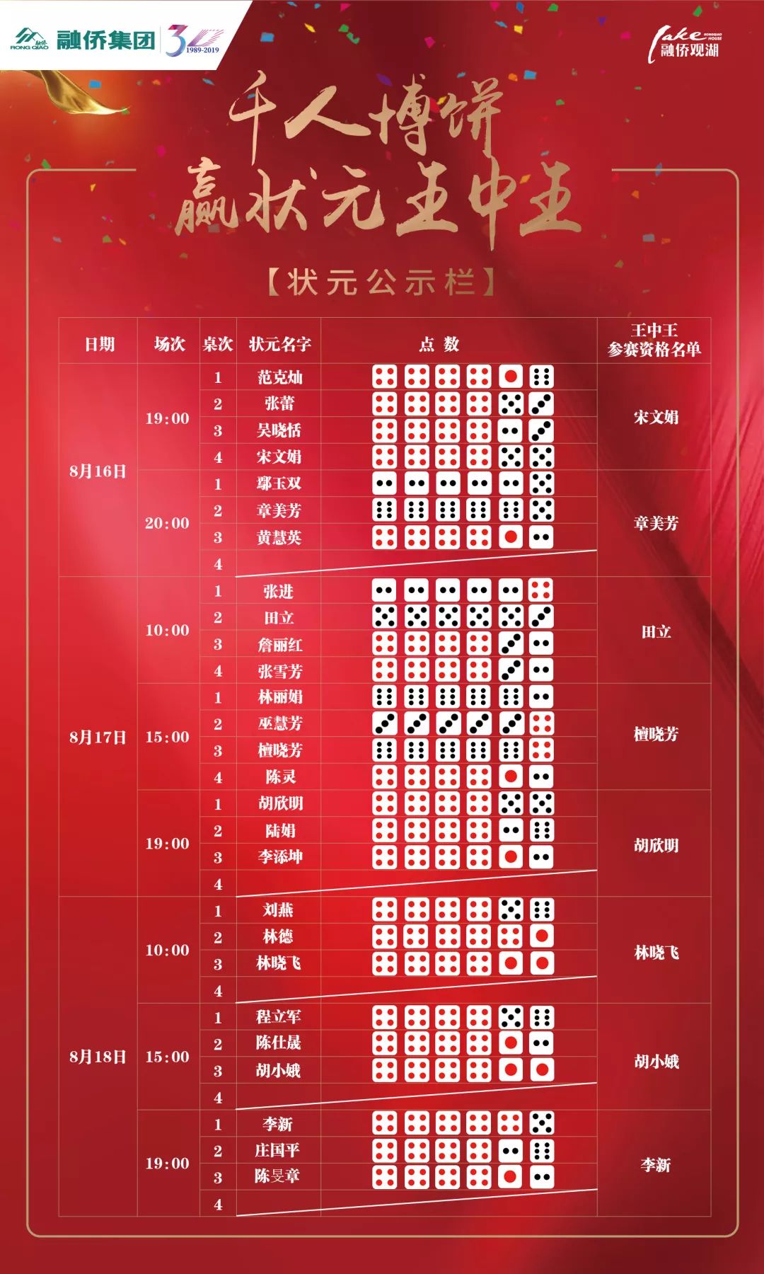 王中王心水高手論壇一肖，探索與洞察的完美結(jié)合，王中王心水高手論壇，探索與洞察的極致融合