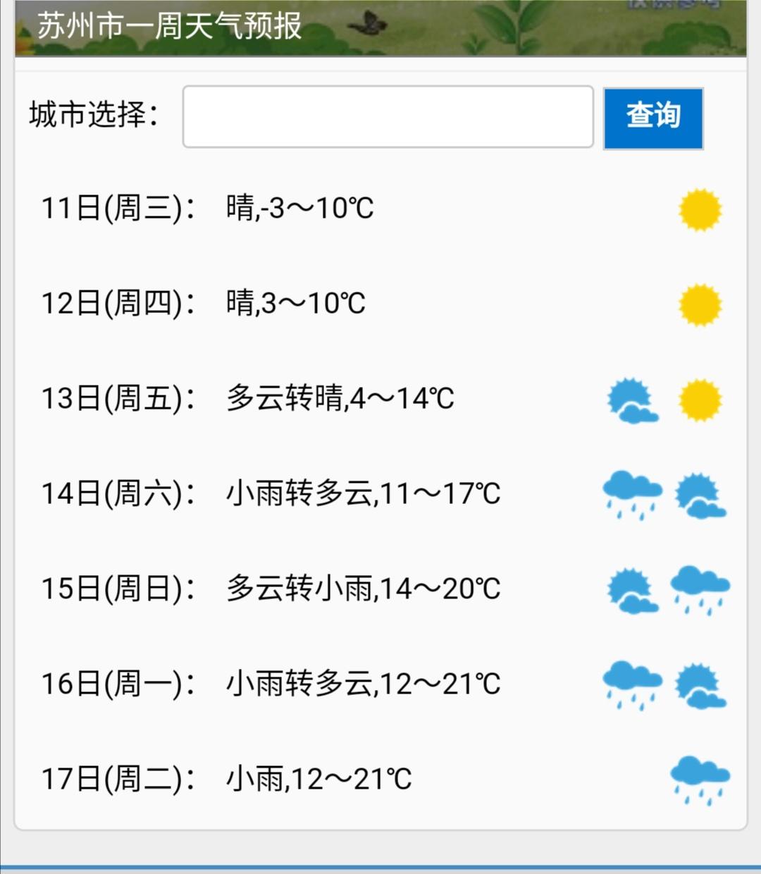 江蘇蘇州天氣預(yù)報(bào)，掌握天氣變化，暢游美麗蘇州，蘇州天氣預(yù)報(bào)，掌握天氣變化，盡享城市美景之旅
