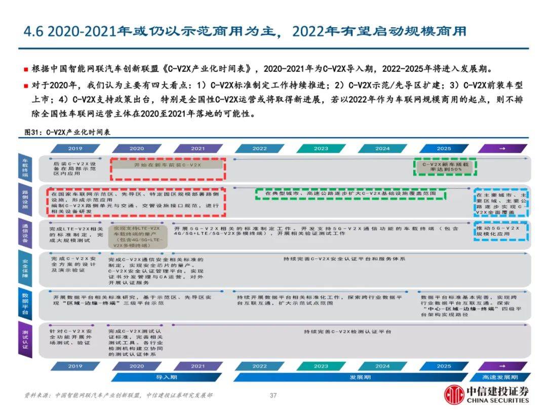 2025年正版資料免費(fèi)大全視頻，未來的學(xué)習(xí)趨勢與資源展望，2025年正版資料免費(fèi)大全視頻，未來學(xué)習(xí)趨勢與資源展望