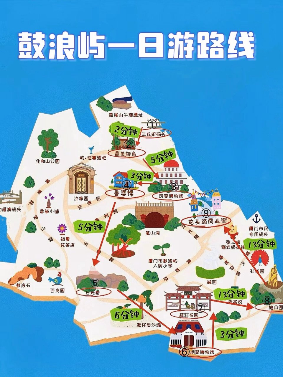 鼓浪嶼半日游最佳路線攻略，鼓浪嶼半日游精選路線攻略
