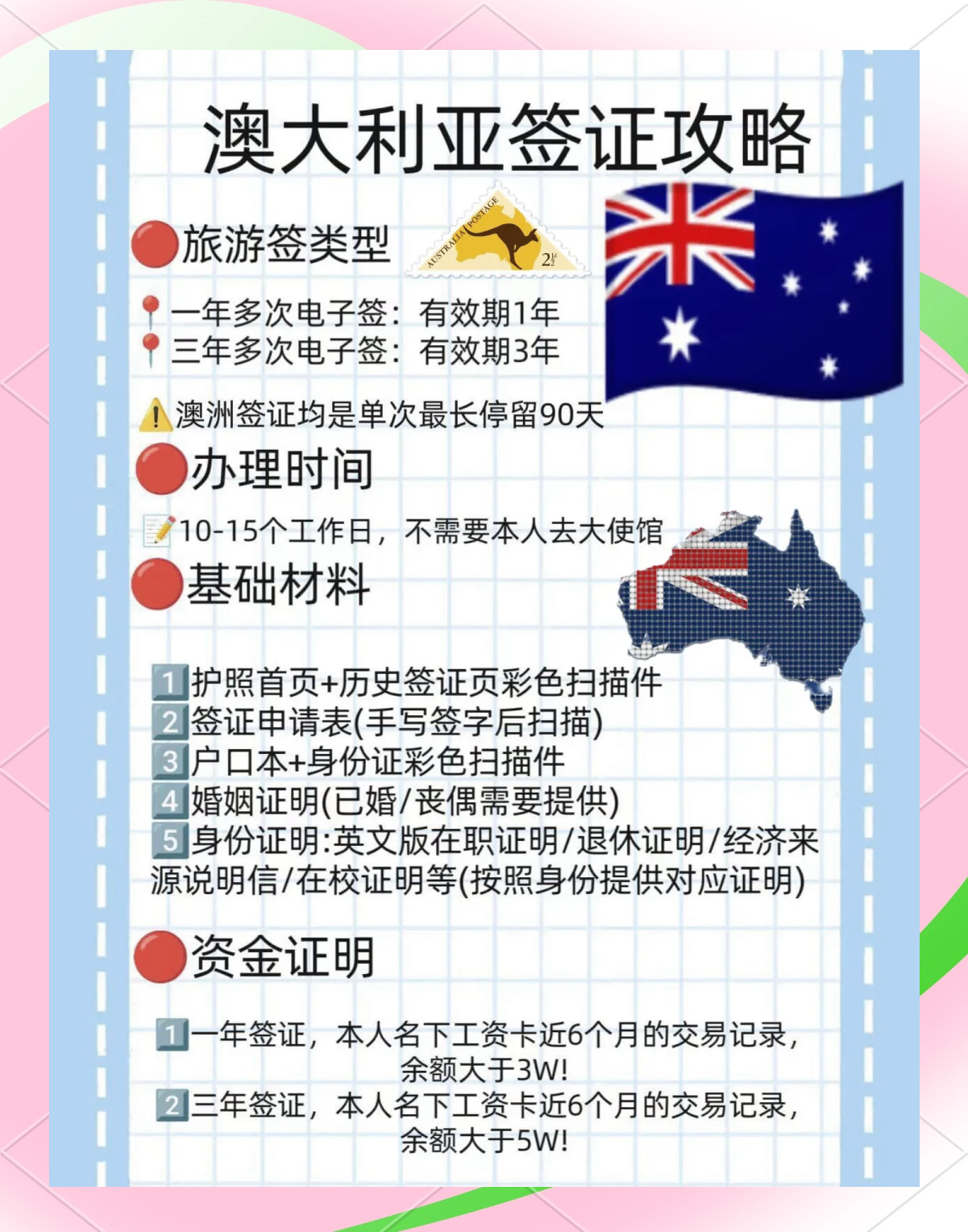 澳洲旅游簽證最多能住多久，深度解析澳洲訪客簽證逗留期限及相關(guān)事項(xiàng)，深度解析澳洲訪客簽證逗留期限，旅游簽證最長居住時間及相關(guān)事項(xiàng)