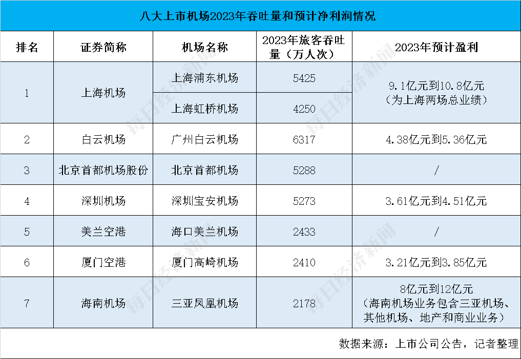 出境游預(yù)計(jì)恢復(fù)時(shí)間的探討與預(yù)測(cè)，出境游恢復(fù)時(shí)間的探討與預(yù)測(cè)