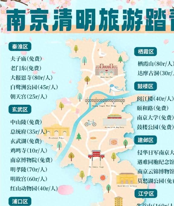南京旅游景點(diǎn)地圖，探索古都的絕佳指南，南京旅游地圖，古都探索絕佳指南