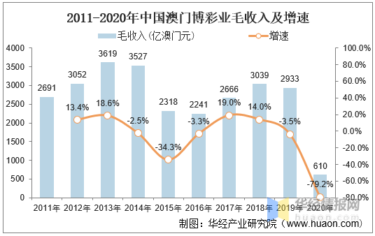 澳門(mén)正版資料大全 2021年最新版，全面解析與SEO優(yōu)化策略，澳門(mén)正版資料大全解析與SEO優(yōu)化策略（2021年最新版）