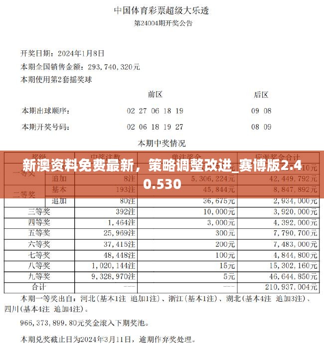 新澳精準(zhǔn)資料免費(fèi)提供，探索與實(shí)踐的指南，新澳精準(zhǔn)資料免費(fèi)分享，探索與實(shí)踐的導(dǎo)航指南