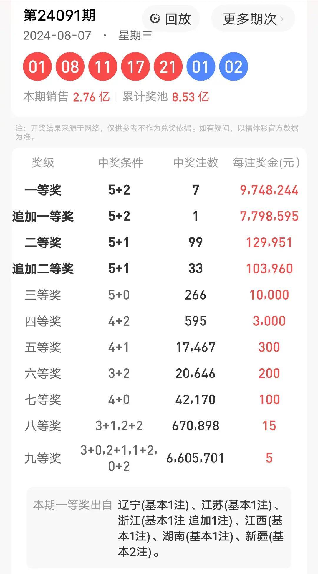 香港王中王精準(zhǔn)一肖，揭秘生肖運(yùn)勢(shì)預(yù)測(cè)的魅力與真相，揭秘香港王中王精準(zhǔn)生肖運(yùn)勢(shì)預(yù)測(cè)的魅力與真相