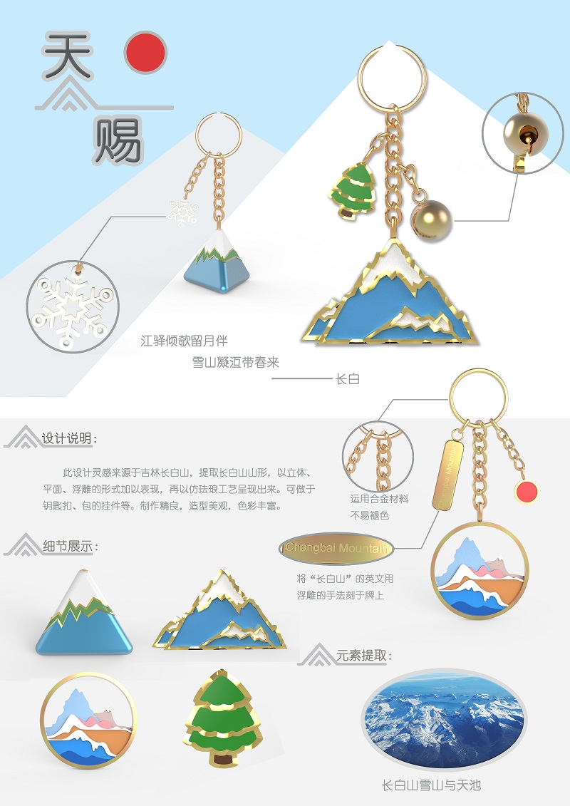 旅游產(chǎn)品設(shè)計(jì)，打造吸引人心的旅游體驗(yàn)，打造吸引人的旅游體驗(yàn)，創(chuàng)新旅游產(chǎn)品設(shè)計(jì)策略